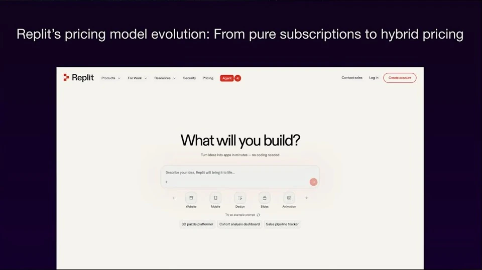 Replit’s hybrid pricing model — recorded presentation