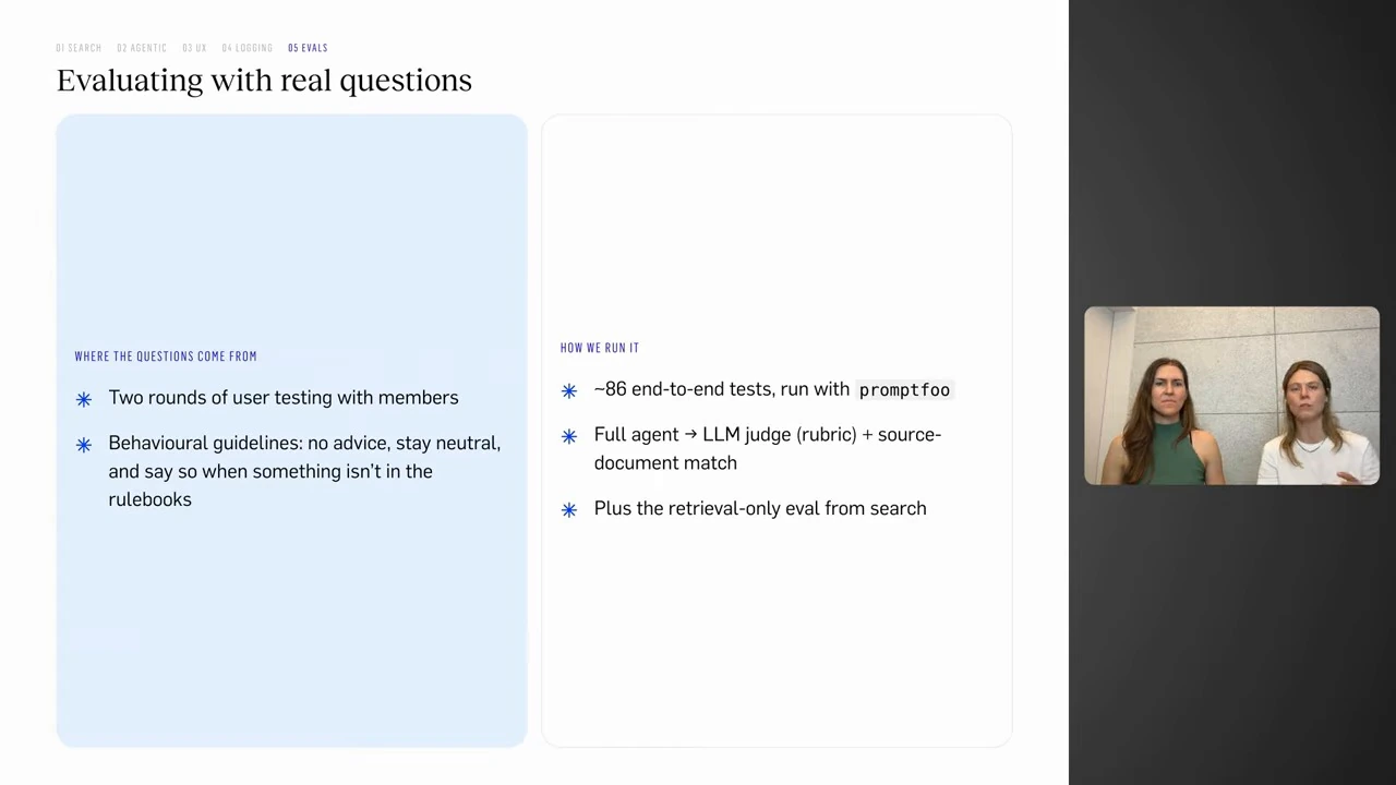 Evaluation questions come from user testing and behavioral guidelines; tests include an LLM judge, source-document matching and retrieval evaluation.