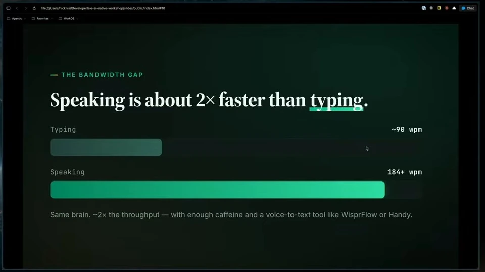 Slide compares typing at about 90 words per minute with speaking at 184 or more.