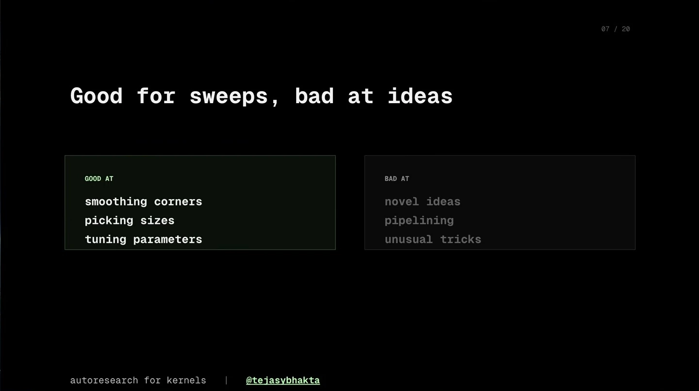 A comparison lists parameter tuning and picking sizes as strengths, and novel ideas, pipelining, and unusual tricks as weaknesses.