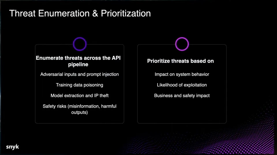 Two panels list AI pipeline threats and criteria for prioritizing them.