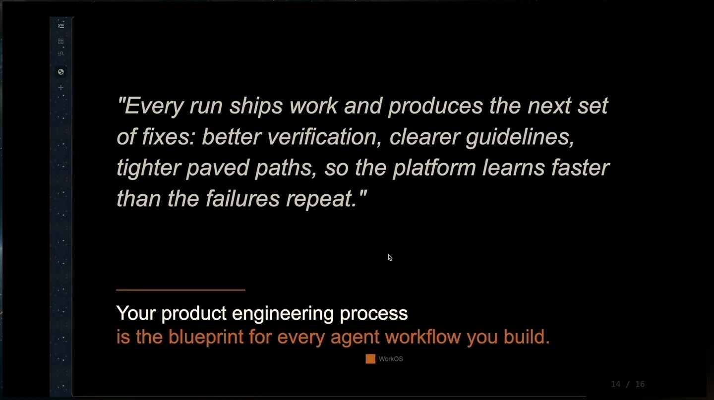 A quotation describes each run producing improvements; the takeaway calls the engineering process the blueprint for agent workflows.