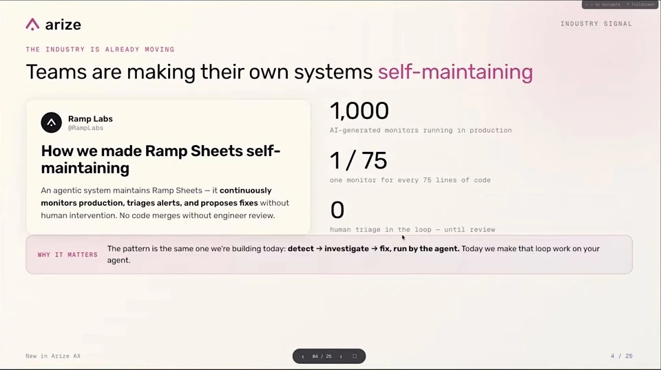 Ramp Labs describes an agentic system that monitors production, triages alerts, and proposes fixes, with engineer review before code merges.
