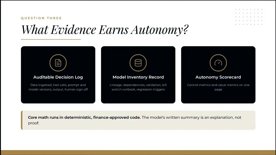 An auditable decision log, model inventory record, and autonomy scorecard provide evidence for autonomy.