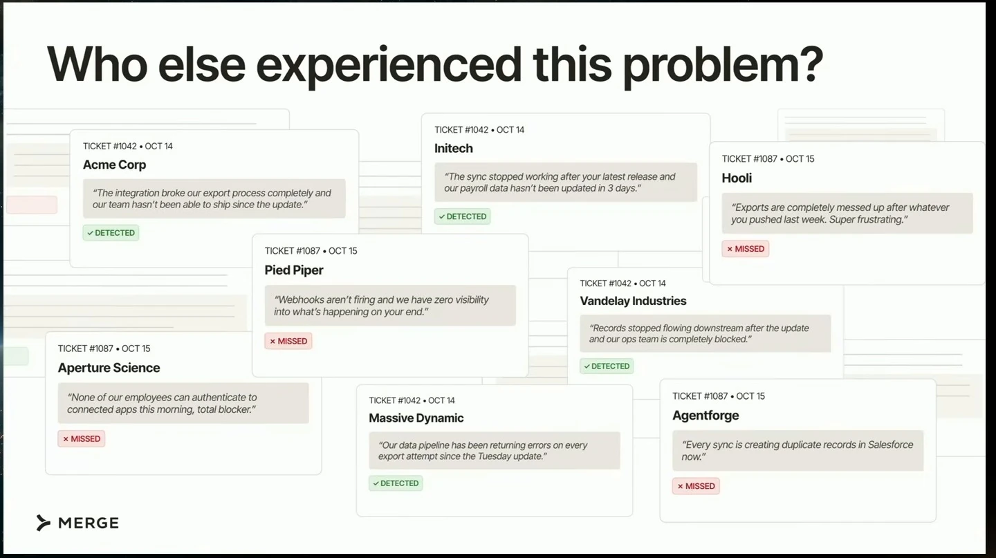 Example support ticket cards show some customer problems detected and others missed.