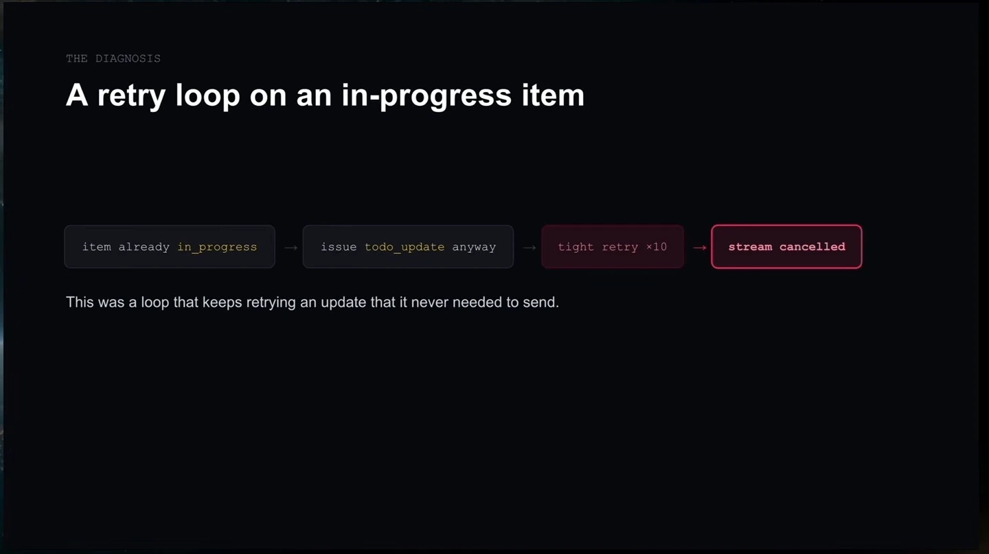 Flow diagram connects an unnecessary task update to repeated retries and stream cancellation.