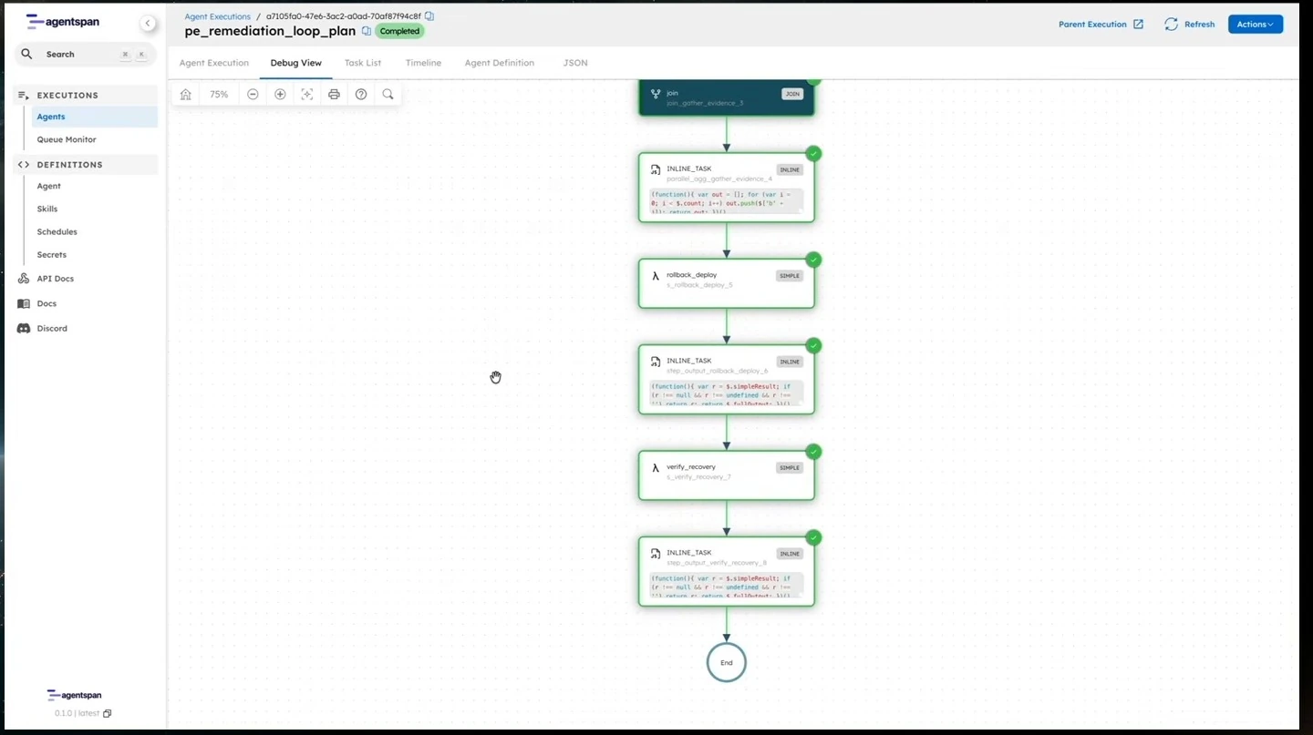 Lower portion of the workflow showing rollback, recovery verification, and the end node.