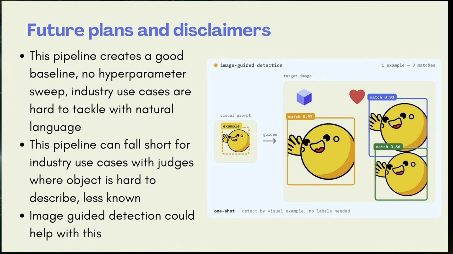 Pipeline limitations alongside an illustration of image-guided detection using a visual example.