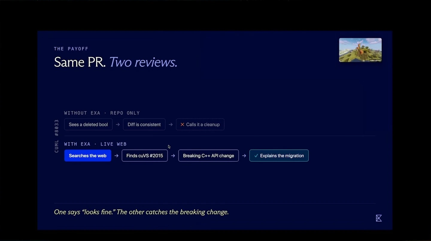 A repo-only review calls the change a cleanup, while a web-assisted review finds the breaking API change.