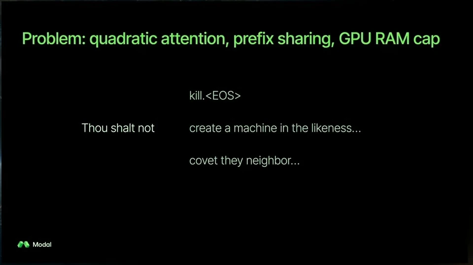 Three example continuations share the prefix “Thou shalt not.”