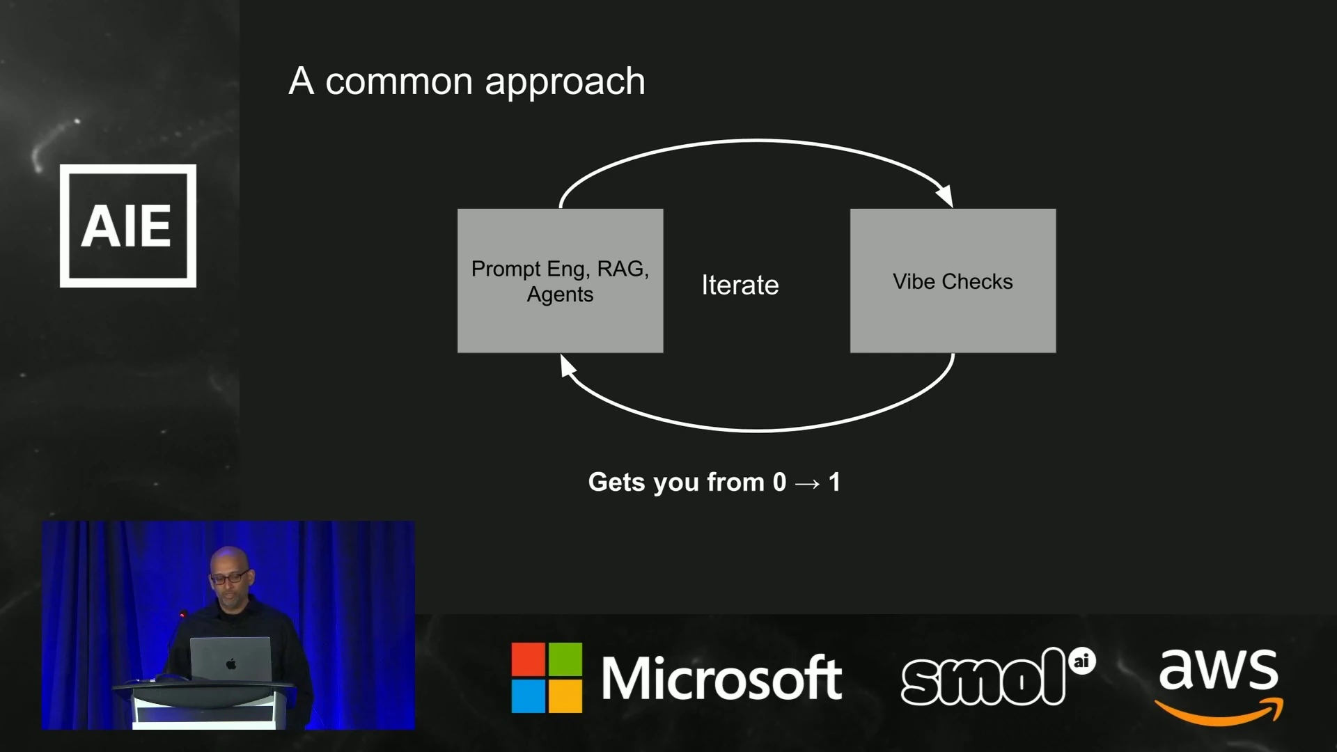 Prompt engineering, retrieval and agents are iterated with vibe checks to get from zero to one.