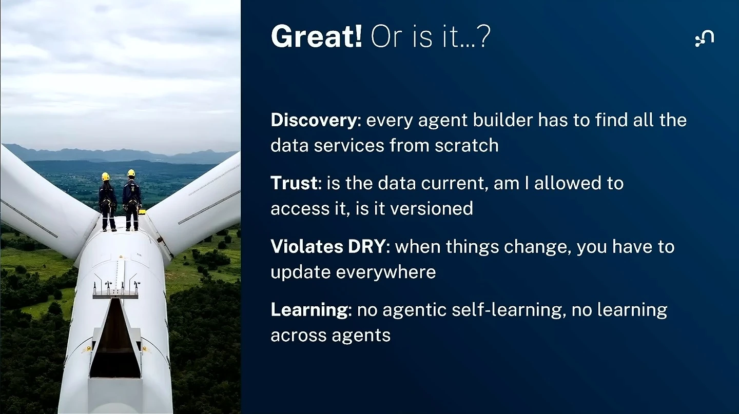 A wind turbine photo accompanies four challenges: discovery, trust, repeated updates, and learning across agents.