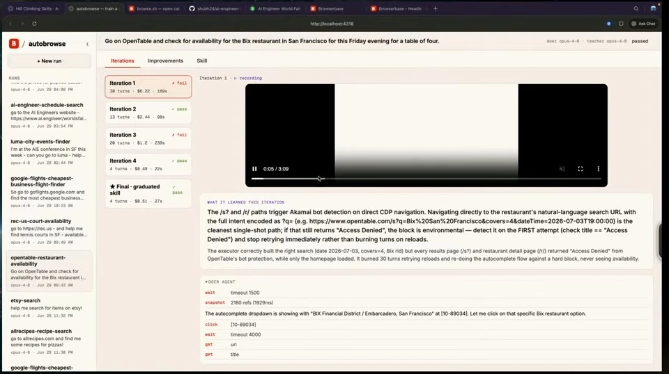 An iteration review describes an access block encountered during a restaurant availability search.
