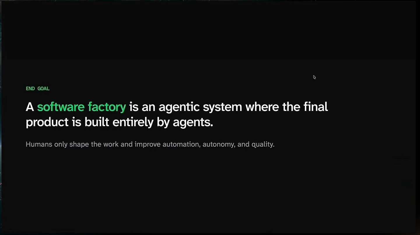 Defines a software factory as an agentic system whose final product is built entirely by agents, with humans shaping work and improving automation, autonomy, and quality.