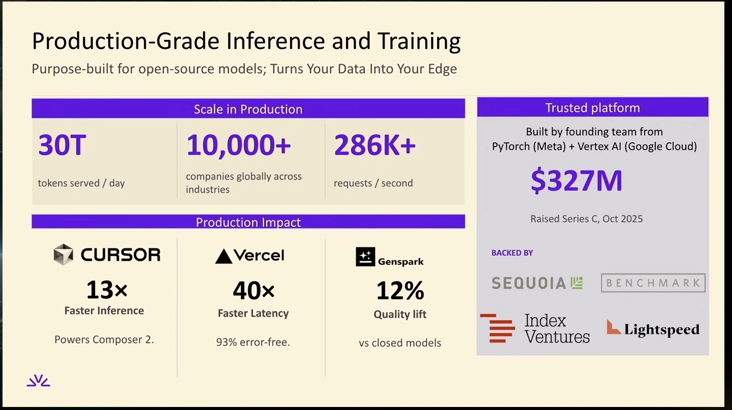 Fireworks presents claimed production scale, customer performance examples, funding, and investors.