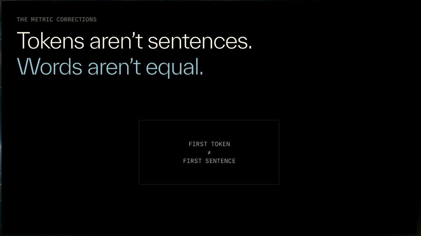 The slide says words aren’t equal and contrasts the first token with the first sentence.