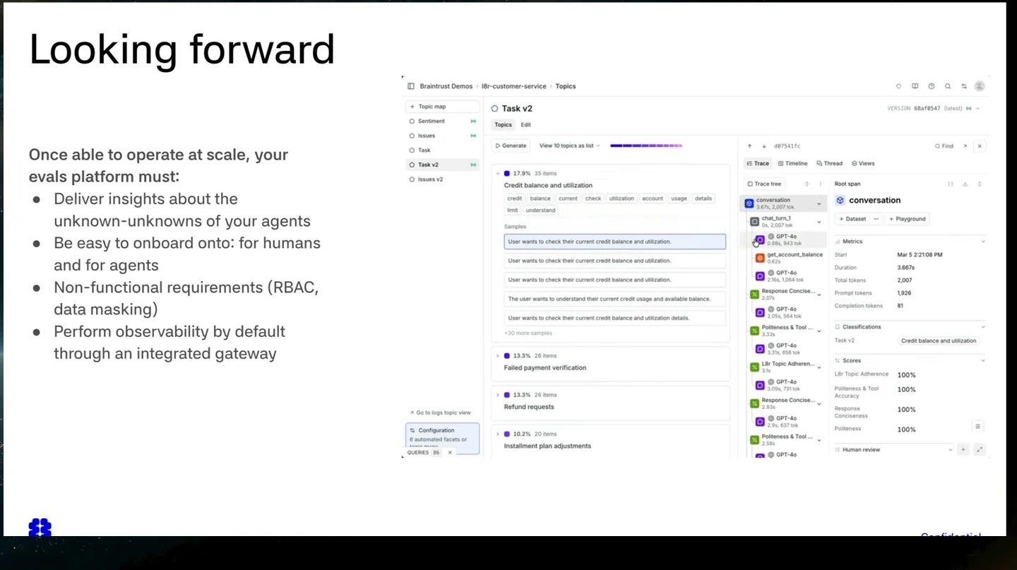 Evaluation platform requirements beside an expanded topic and trace panel.