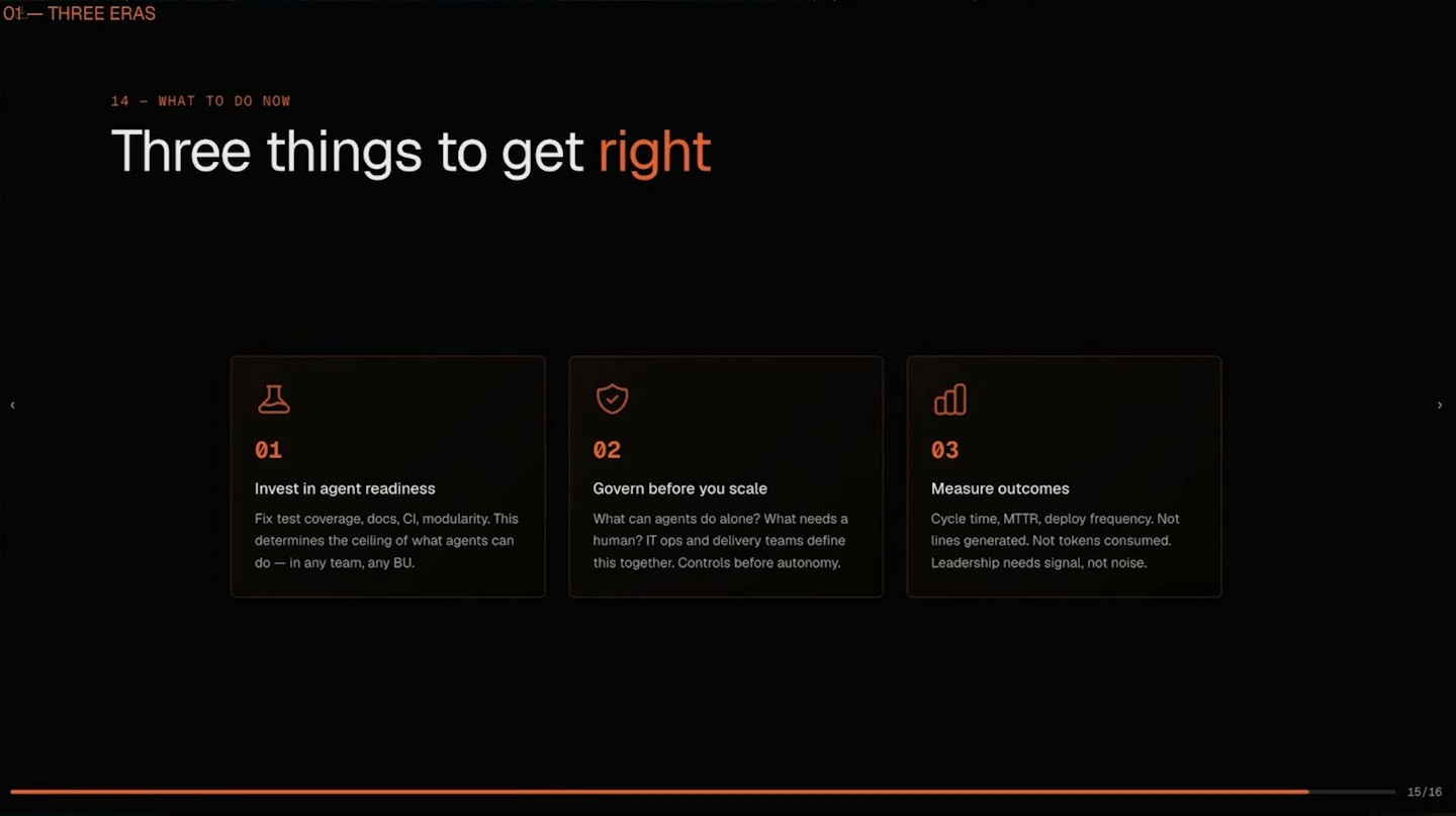 Slide recommends investing in agent readiness, governing before scaling, and measuring outcomes.