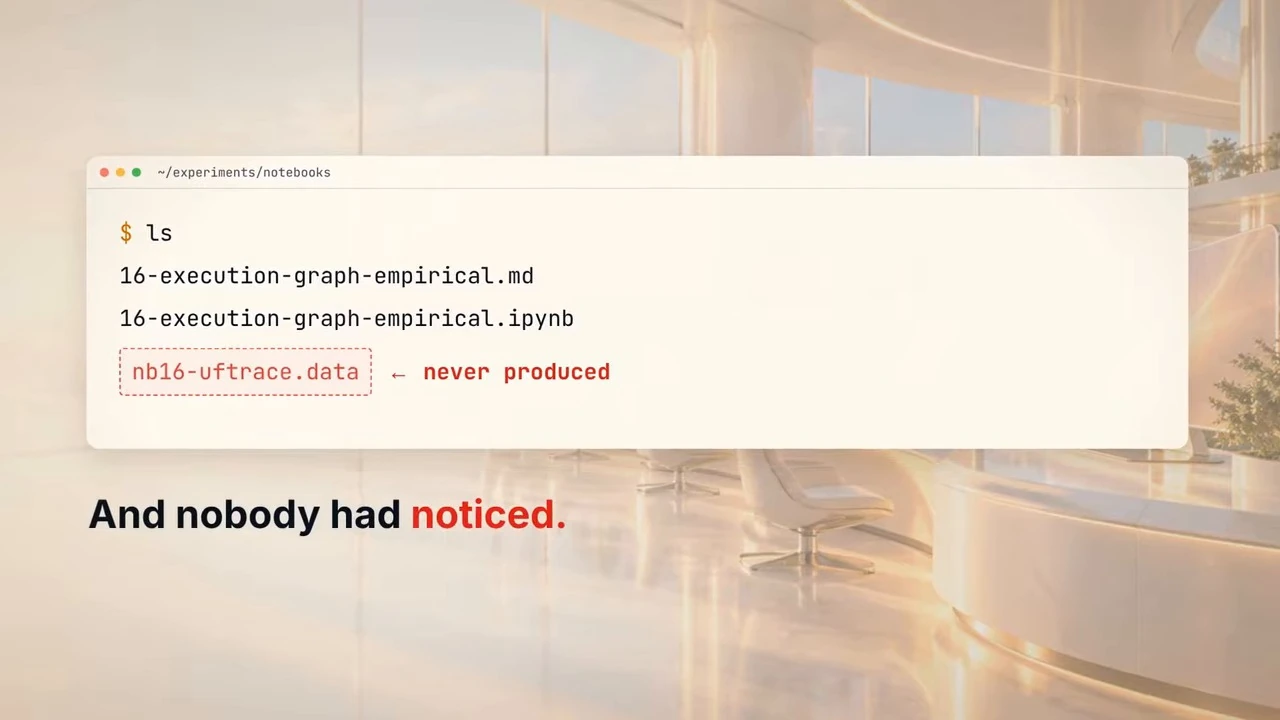 A terminal listing highlights an expected trace file as never produced, followed by “And nobody had noticed.”