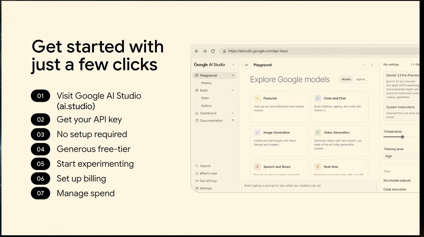 Seven-step AI Studio onboarding checklist covers visiting the site, obtaining an API key, experimenting, billing, and spend management, beside a playground screenshot.