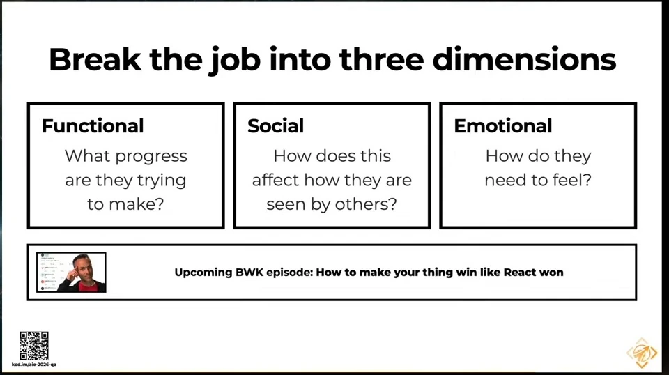 Three boxes ask about functional progress, social perception, and emotional needs; an episode banner appears below.