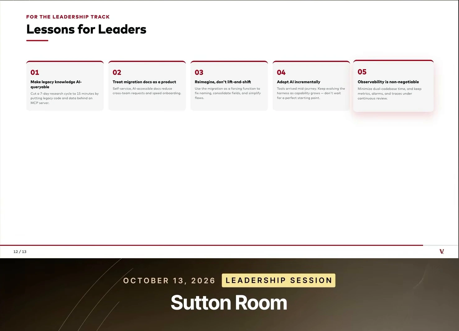 Five lessons on AI-queryable legacy knowledge, migration documentation, reimagining migration, incremental AI adoption, and observability.
