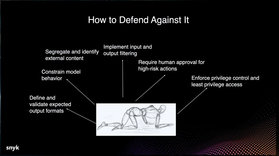 Diagram lists content segregation, filtering, constrained behavior, output validation, human approval, and least privilege.