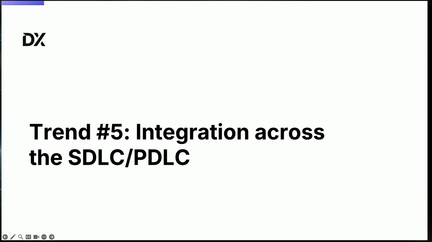 Section title: Trend #5: Integration across the SDLC/PDLC.