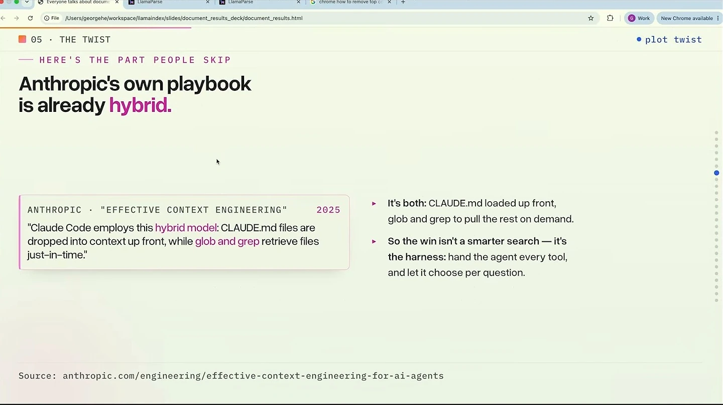 Slide describing upfront instruction files and on-demand file retrieval.