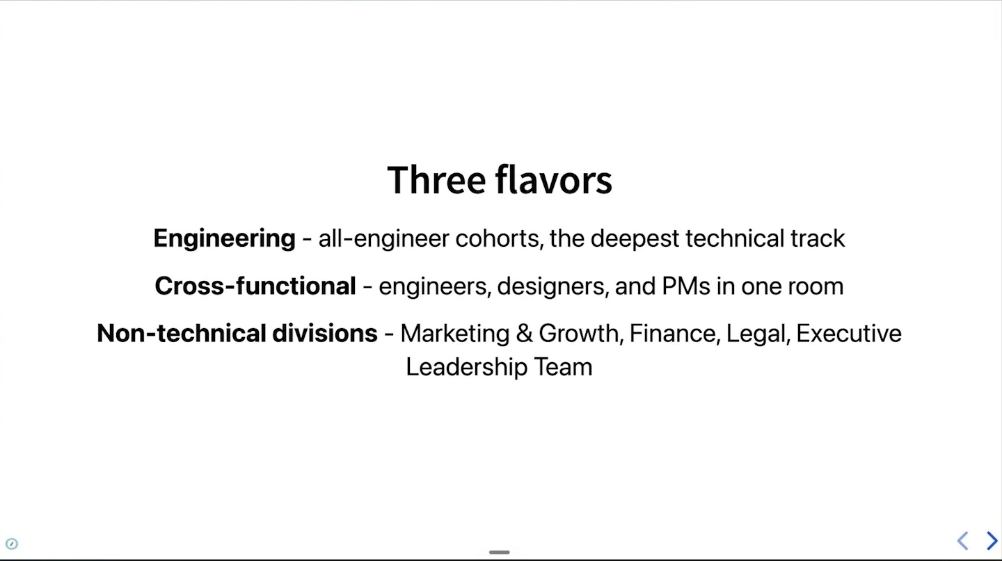 The program has engineering, cross-functional, and non-technical division formats.