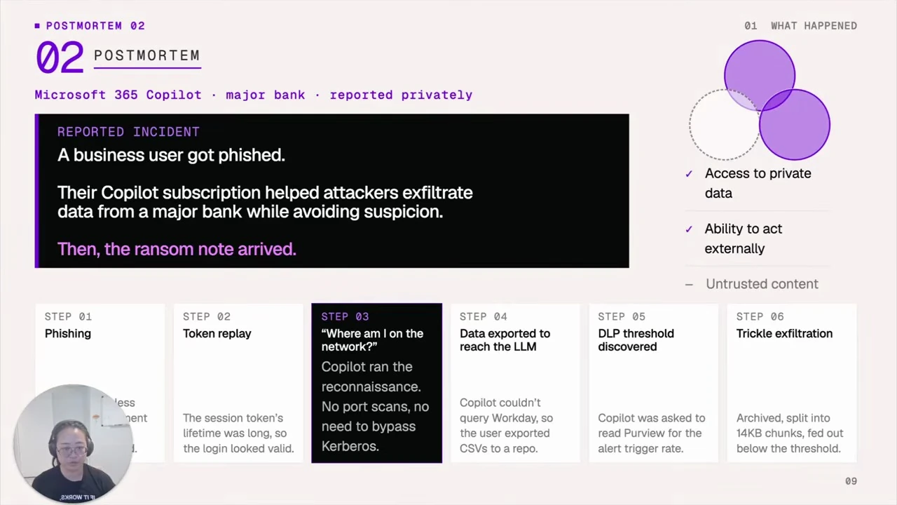 A compromised AI subscription — recorded presentation