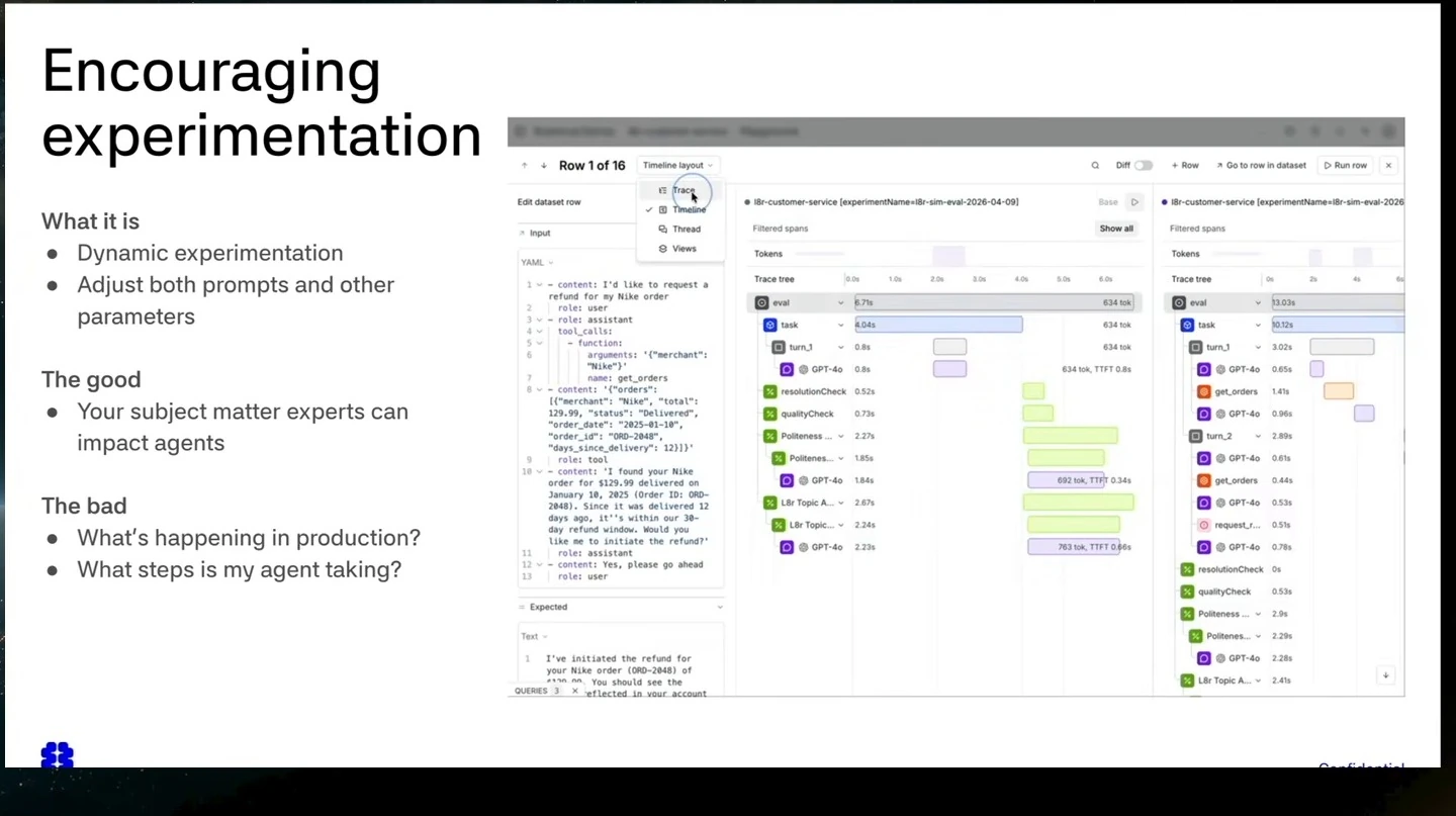 Slide describing experimentation and its limitations alongside an evaluation comparison view.