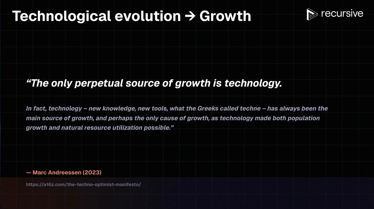 Slide quotes Marc Andreessen’s claim that technology is a perpetual source of growth.