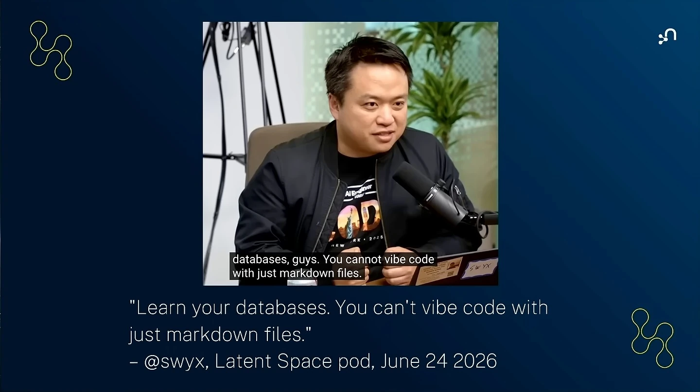 A podcast image accompanies a quote cautioning that Markdown files alone are insufficient.