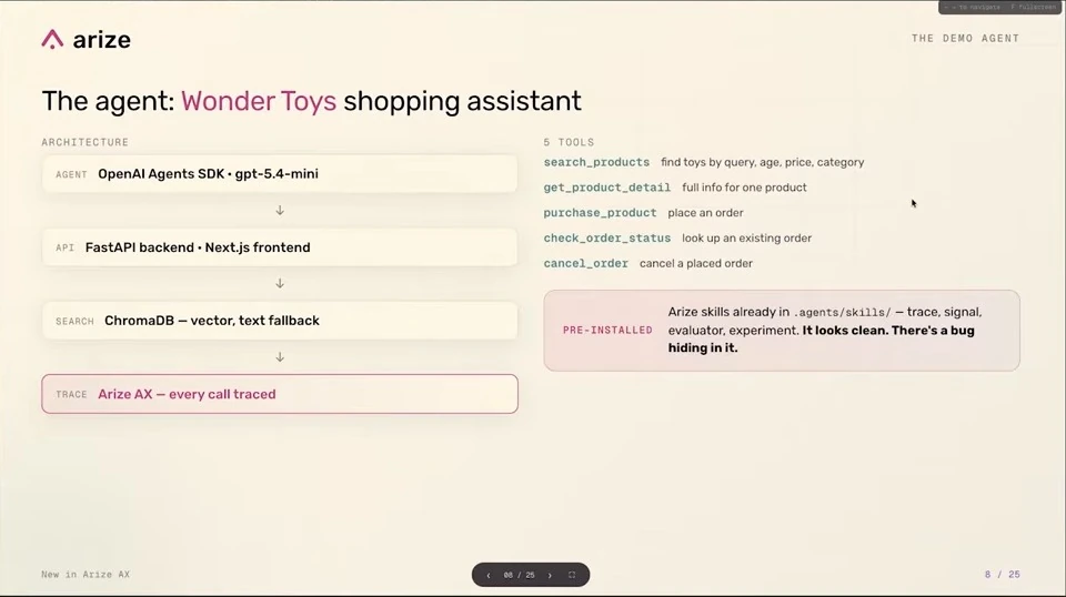 Architecture, tools, and pre-installed skills for the Wonder Toys shopping assistant.