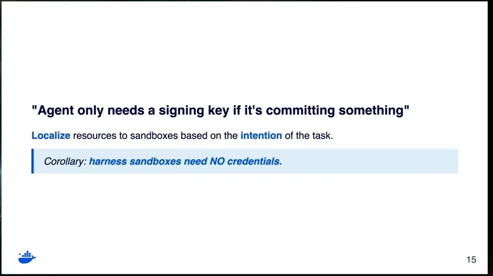 Slide states that signing keys are needed only for commits and harness sandboxes need no credentials.
