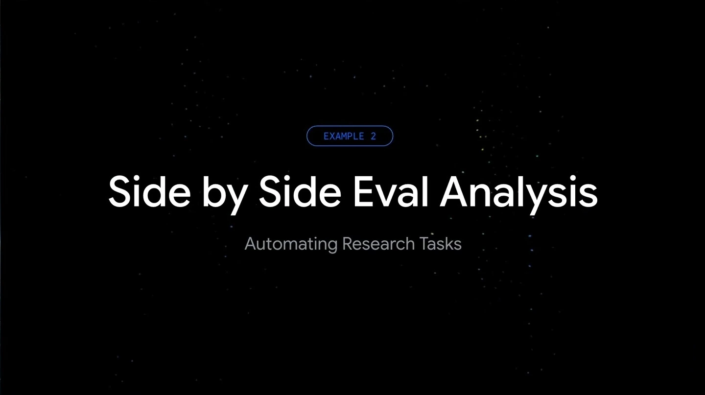 Example 2 introduces side-by-side evaluation analysis for automating research tasks.