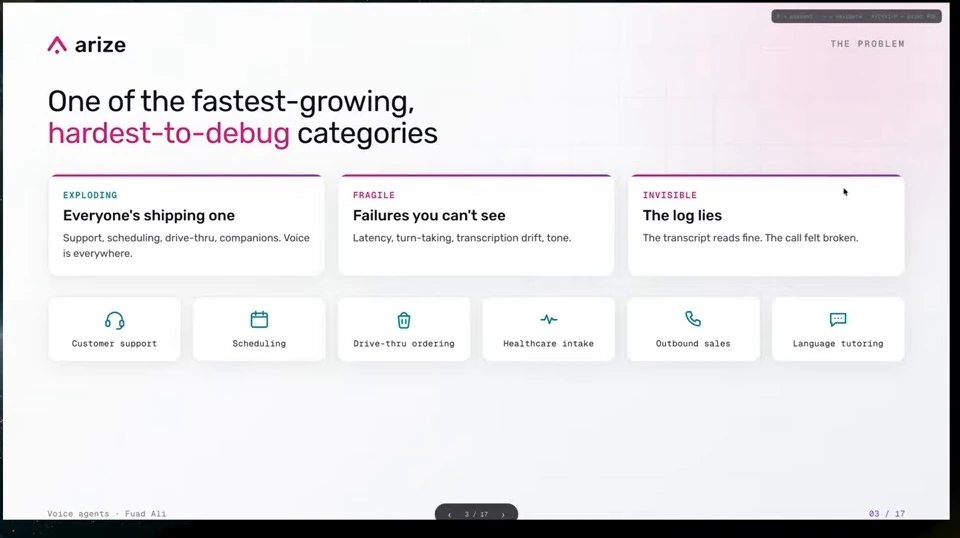 Cards describe rapid adoption, hidden failures, misleading logs and voice-agent use cases.