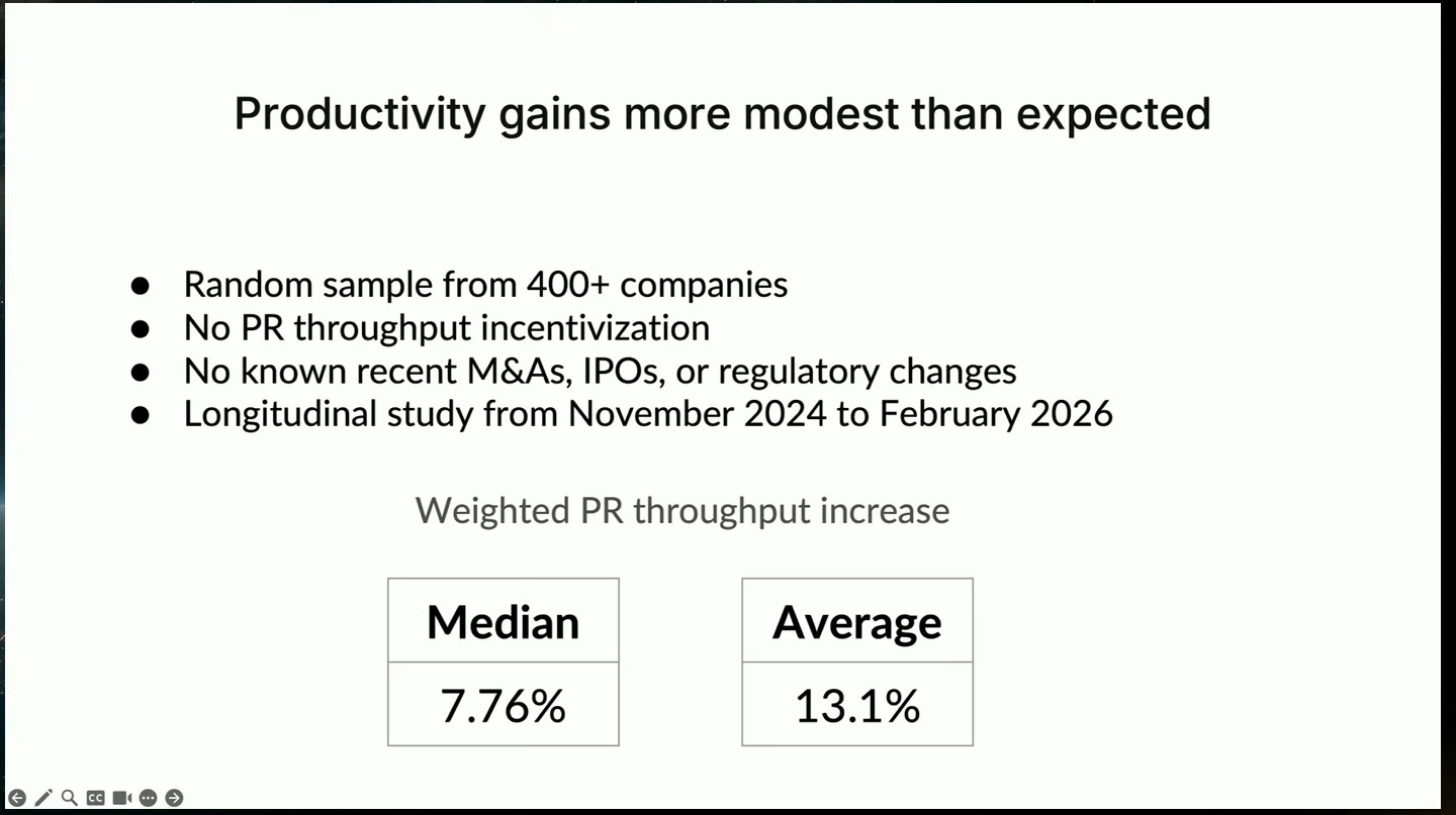 Study of more than 400 companies reports weighted PR throughput increases of 7.76% median and 13.1% average.