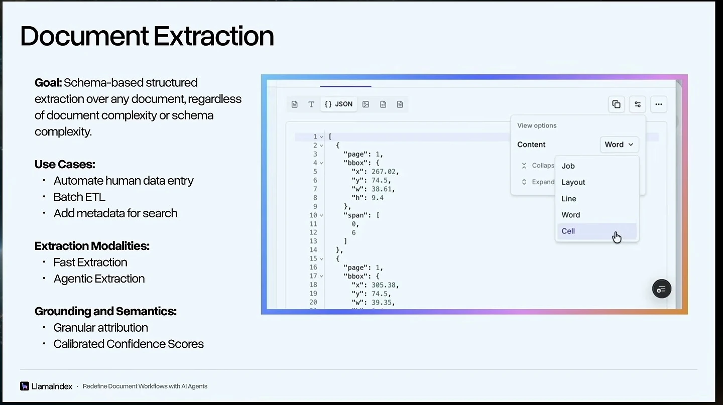 A JSON output view shows page and bounding-box fields with a menu of content granularity options.