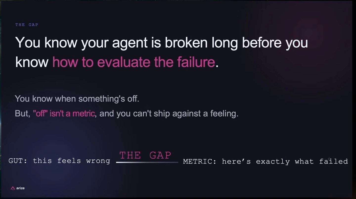 Slide contrasts a feeling that an agent is broken with a metric identifying what failed.