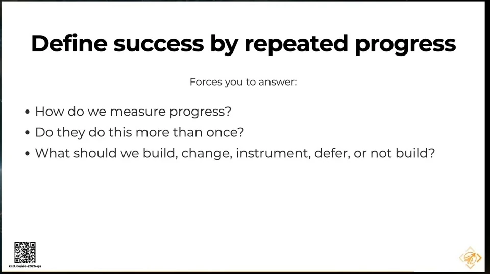 Three questions ask how to measure progress, whether it recurs, and what to build, change, instrument, defer, or not build.