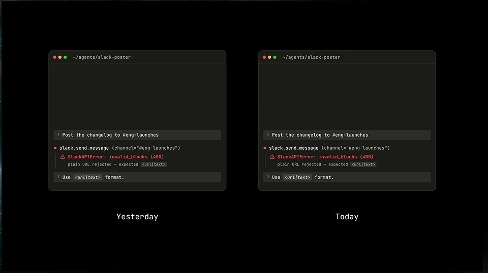 Two terminal panels show the same Slack formatting error under Yesterday and Today.