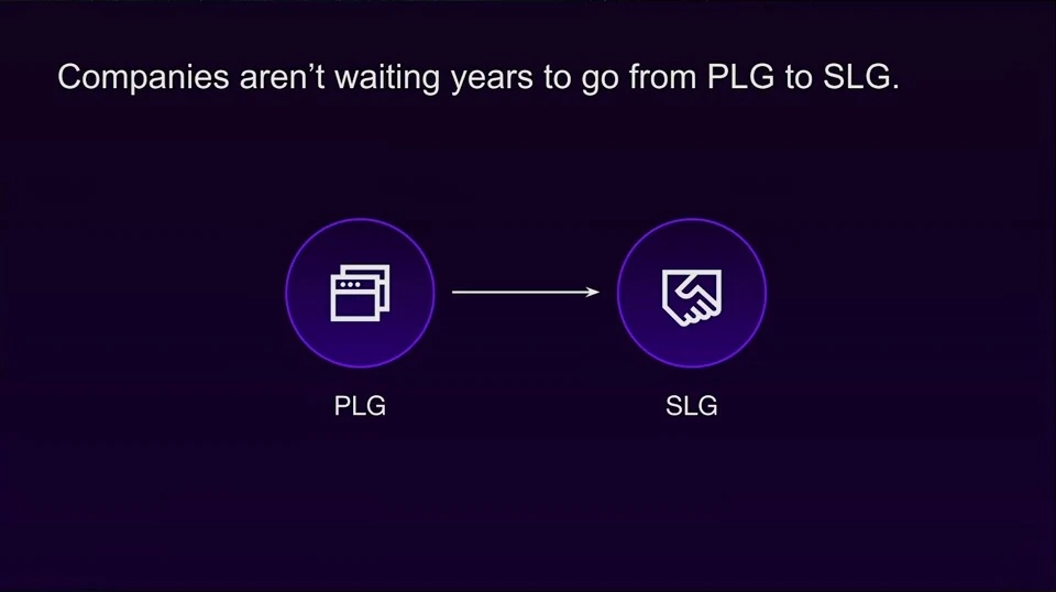 From product-led to sales-led growth — recorded presentation