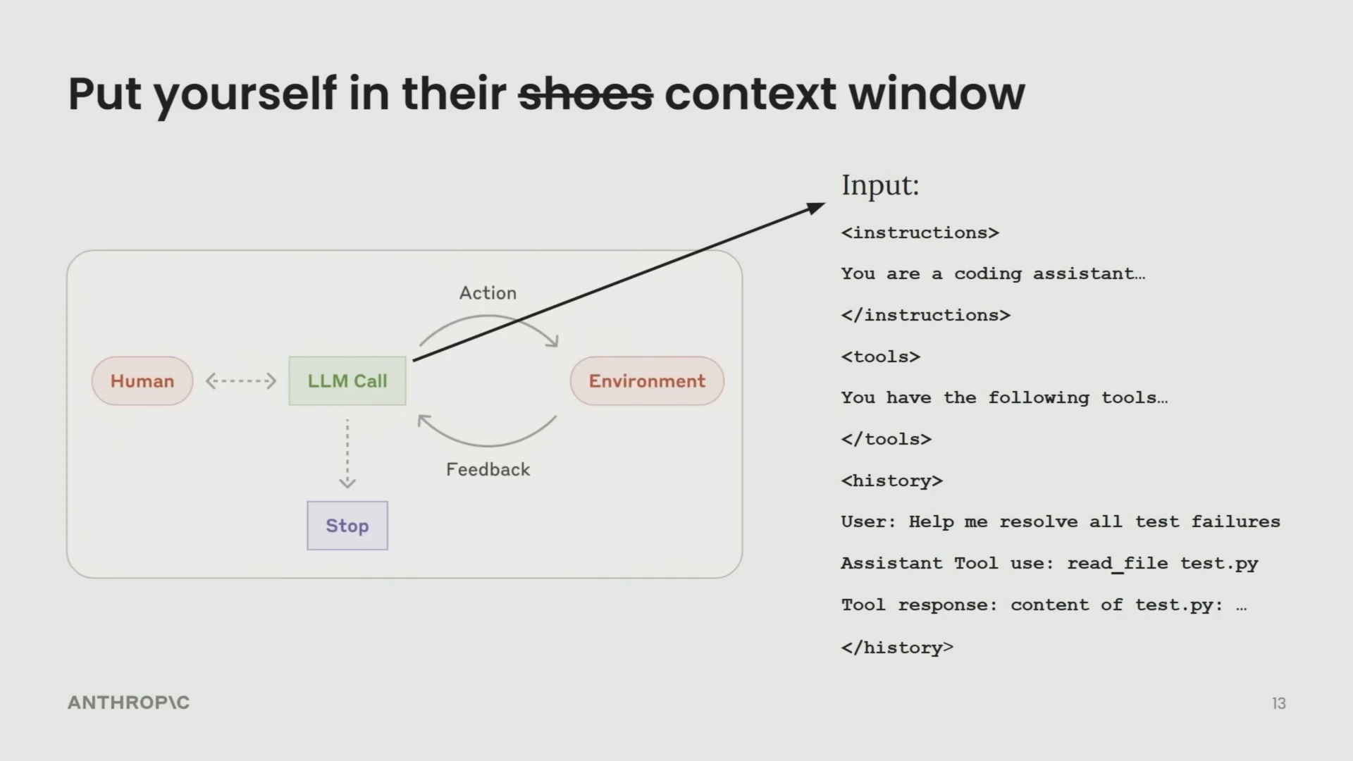 An agent action-and-feedback loop beside an example input containing instructions, tools, and interaction history.