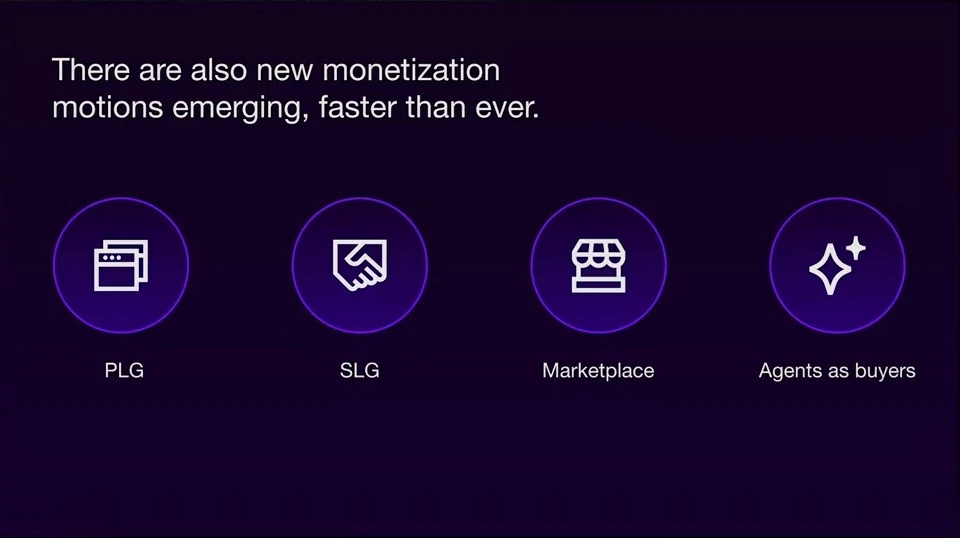 Marketplaces and agents as buyers — recorded presentation