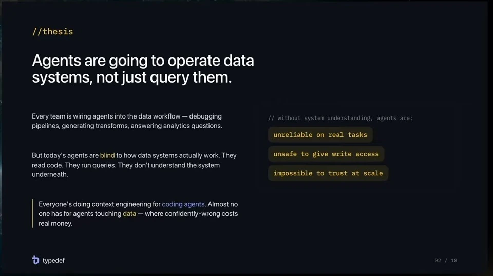 Thesis slide argues that agents need system understanding to operate data systems reliably and safely.