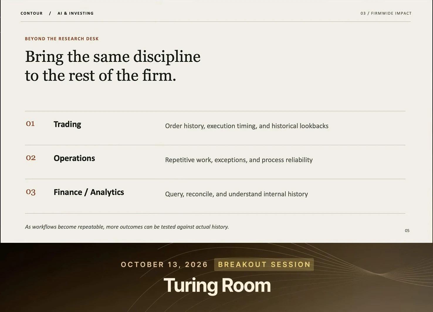 Trading, operations, and finance or analytics use cases covering historical lookbacks, repetitive work, reconciliation, and internal history.