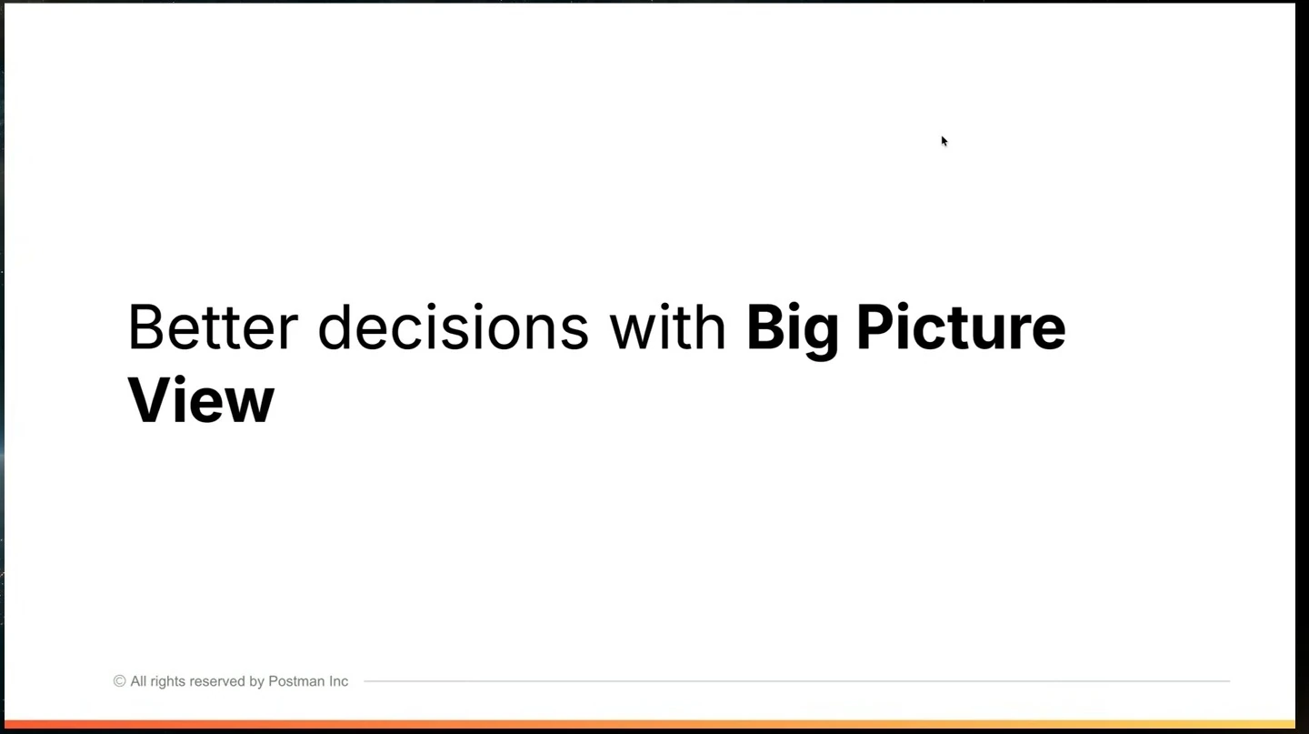Section slide reading “Better decisions with Big Picture View.”