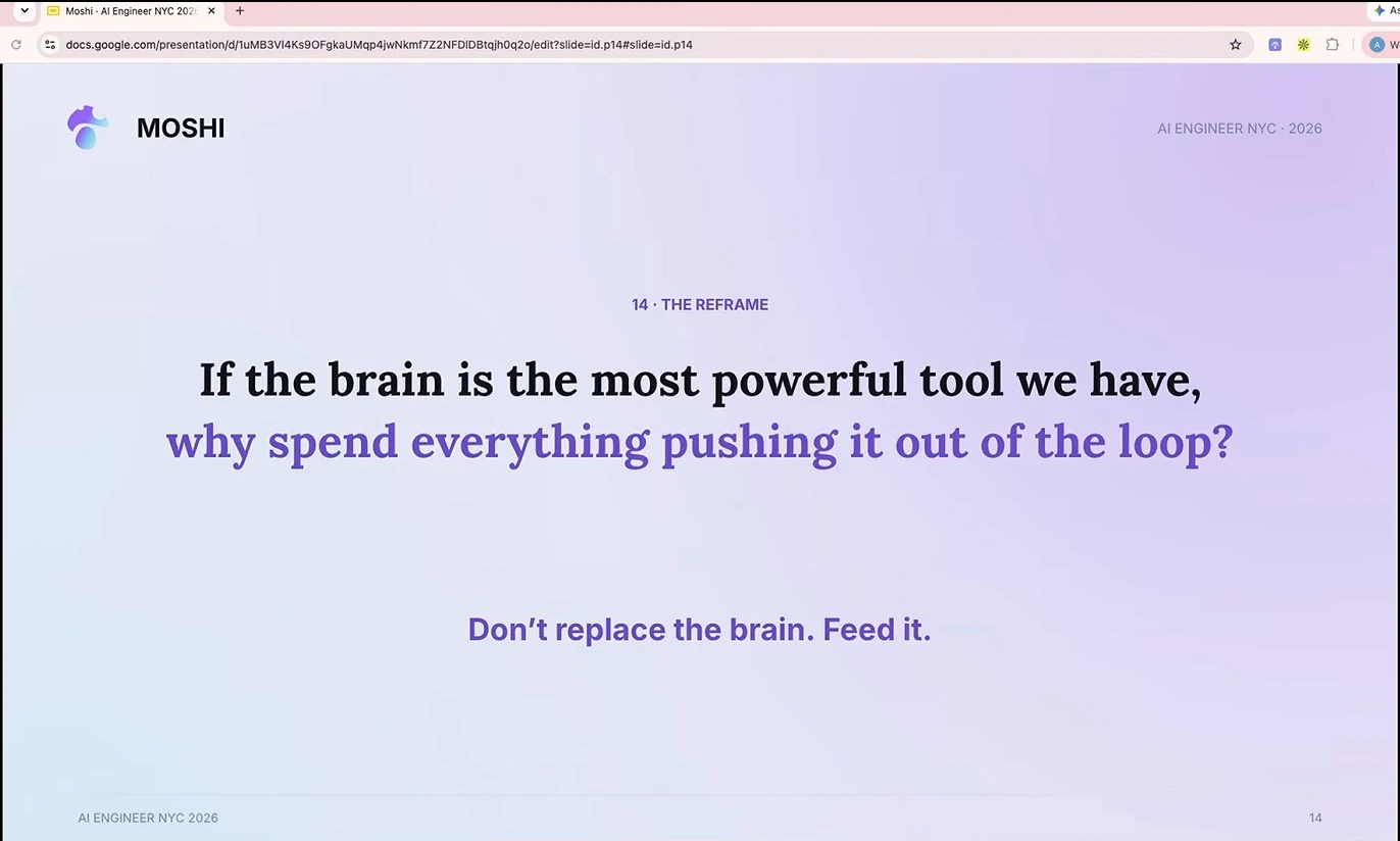 Slide asks why the brain is pushed out of the loop and says to feed it rather than replace it.